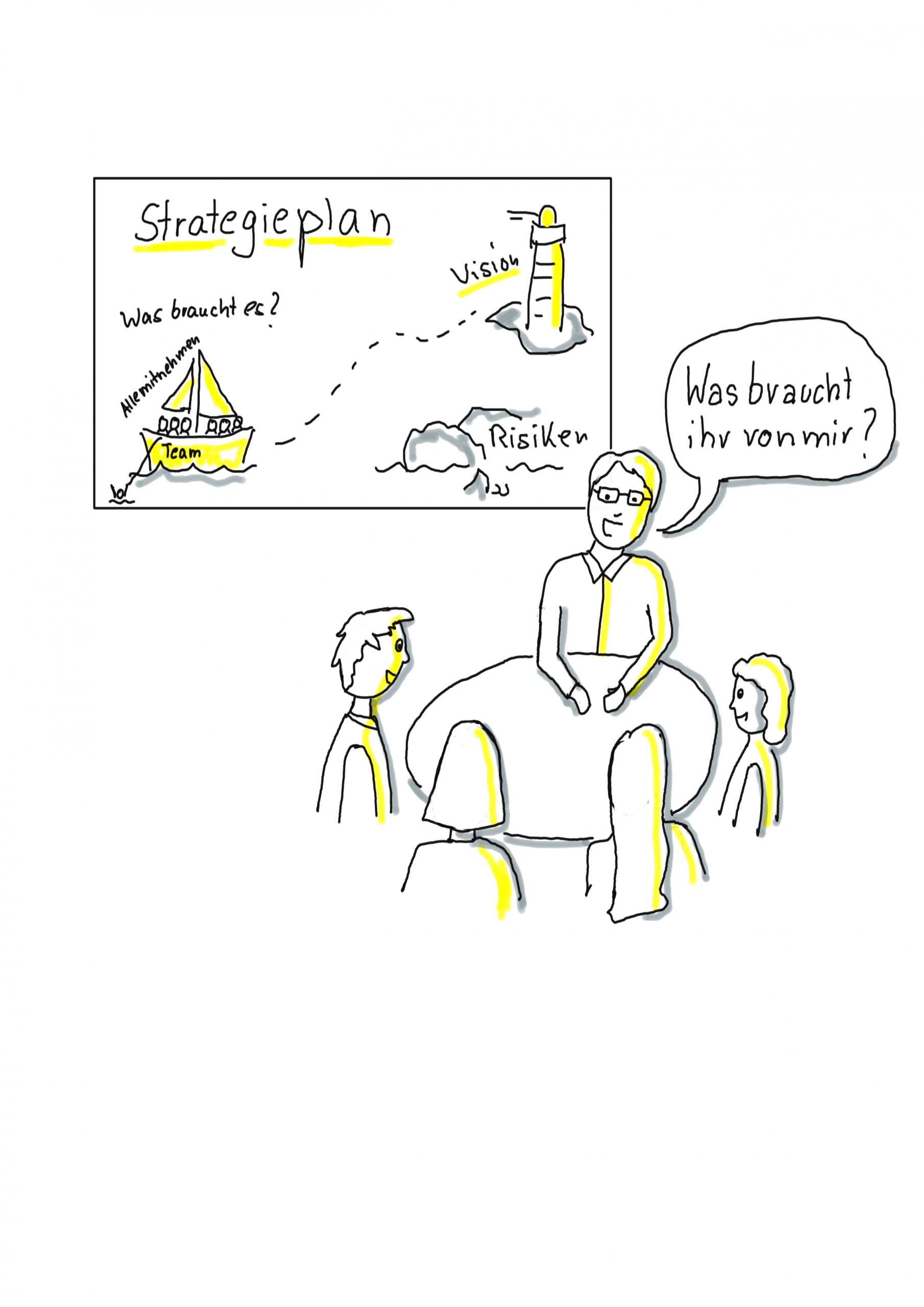 Flipchart Heißluftballon "Hoch hinaus"
