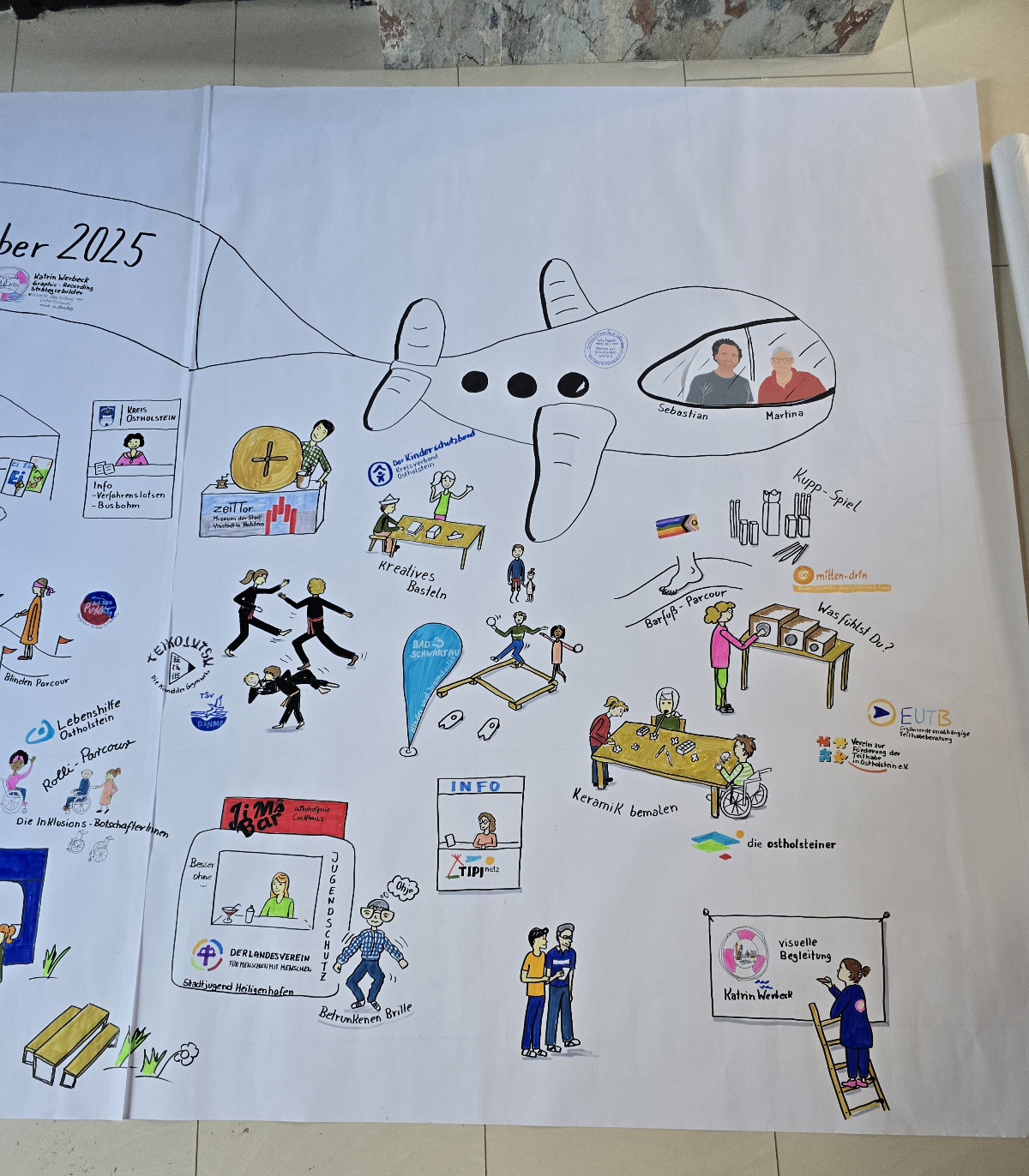 ausmalen der aktionen