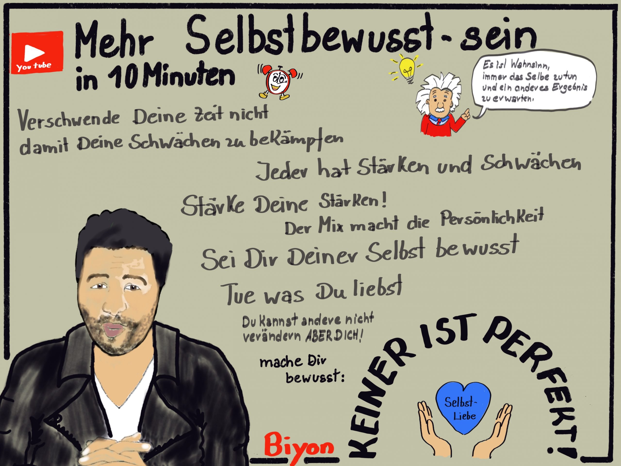 Graphic recording zu 