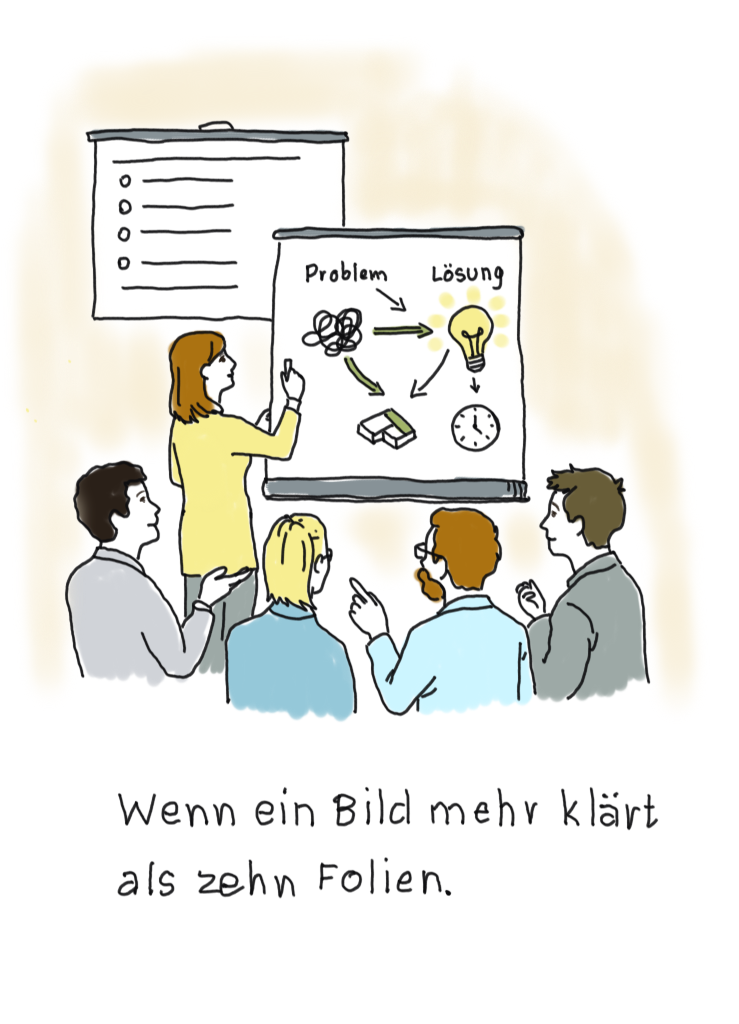 Herzlich Willkommen Flipchart mit Katrin in der Natur